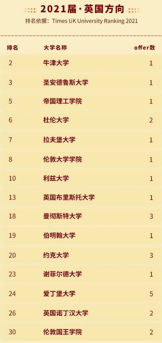 英国方向.jpg