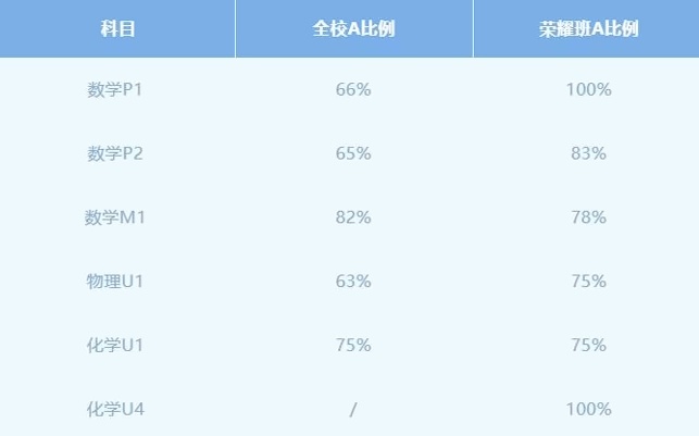 数据.jpg