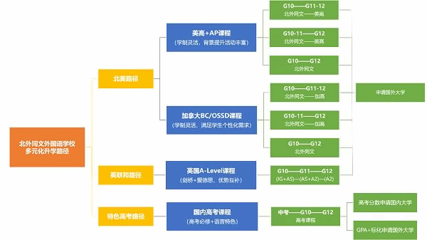 图片_20221222090308.png