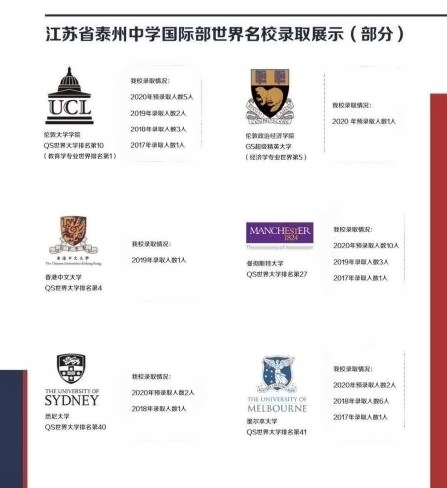 省泰中国际部录取成果部分.jpg