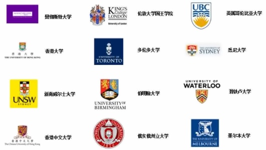 深圳实验承翰学校升学成果
