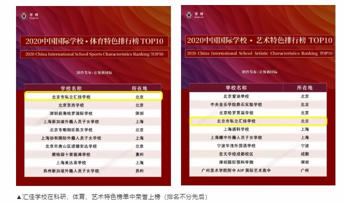 北京市私立汇佳学校排名