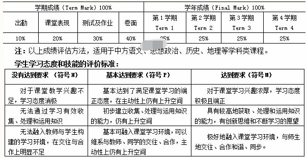 评价标准.jpg