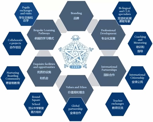 开启中英教育合作黄金时代的新篇章.jpg