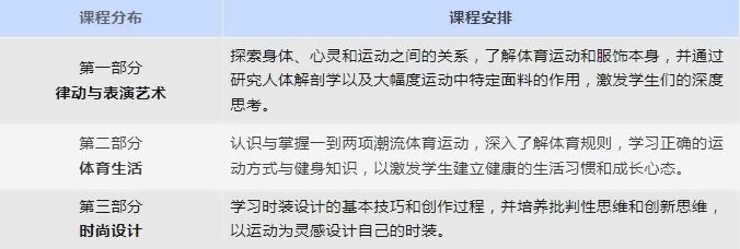 耀华古北2024夏令营新奇的设计体验课程内容.jpg