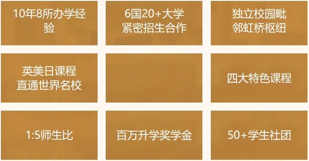 上海诺美高级中学