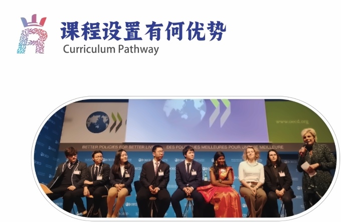 北京王府学校招生问答