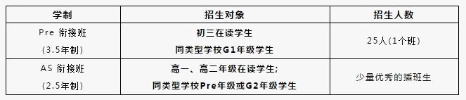 招生对象.jpg