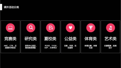 课外活动的分类.jpg