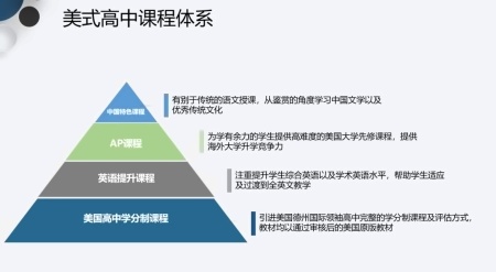 华南师范大学附属外国语学校