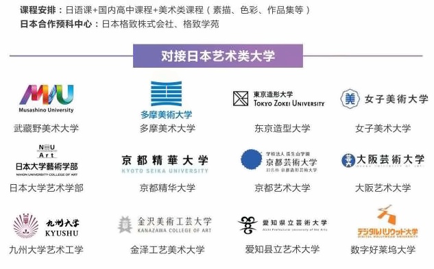 上海成才国际高中日本班-艺术班.jpg