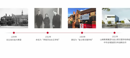 历史