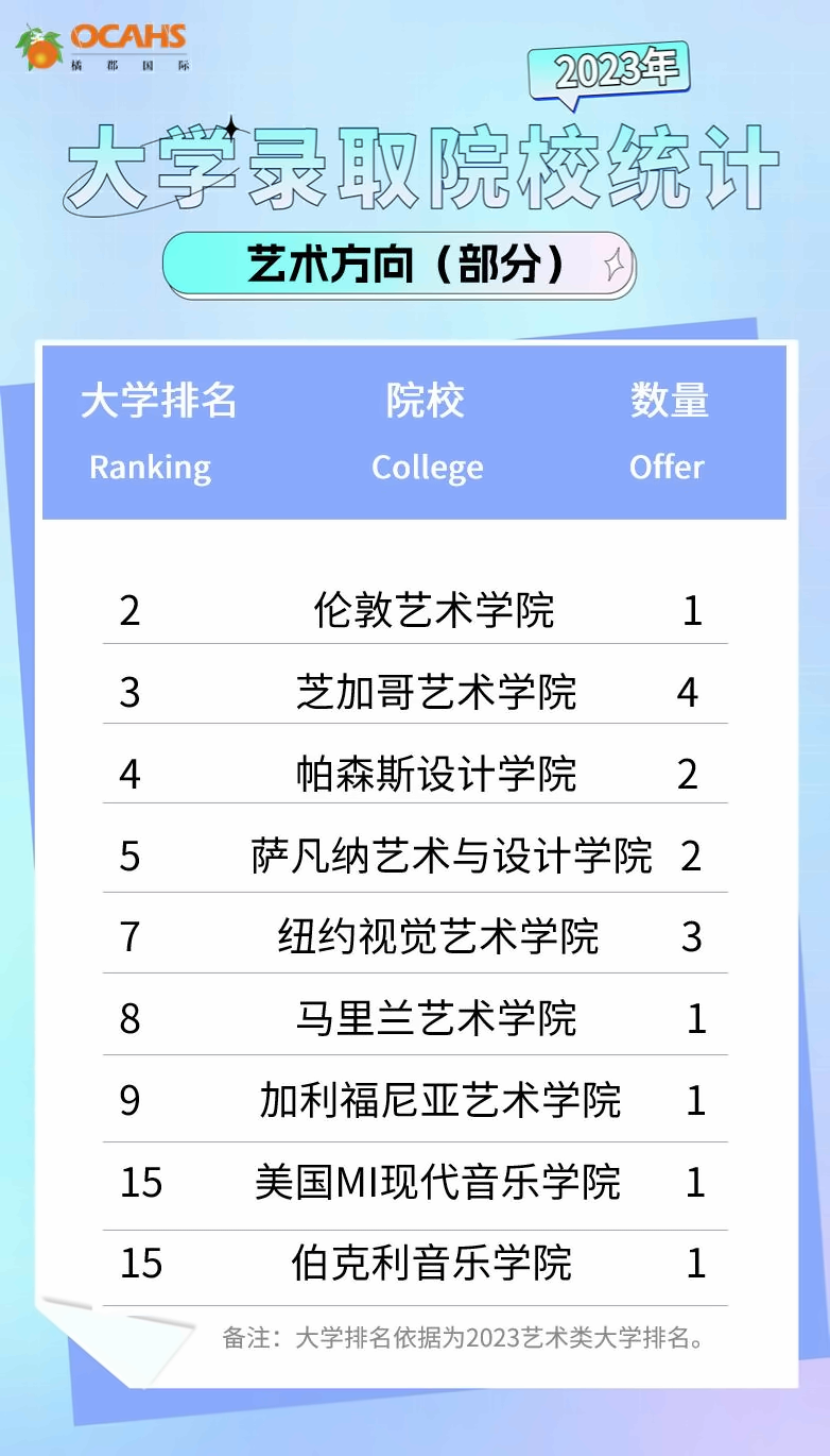 图片_20230512131525.png
