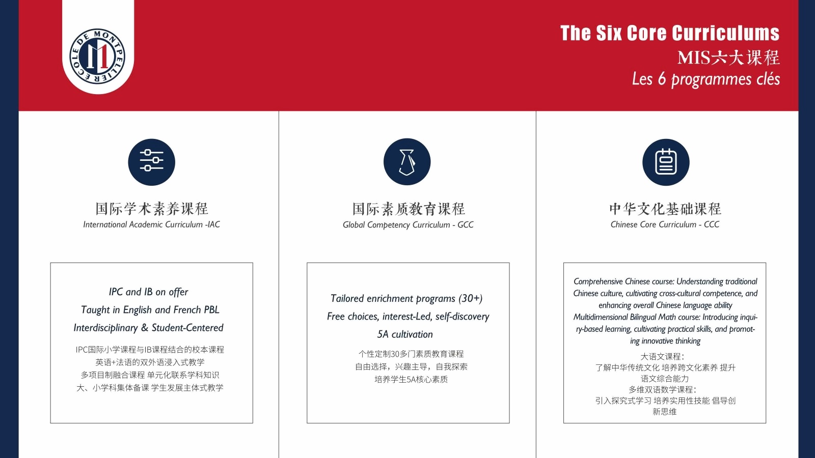 成都蒙彼利埃外籍人员子女学校 (MIS)