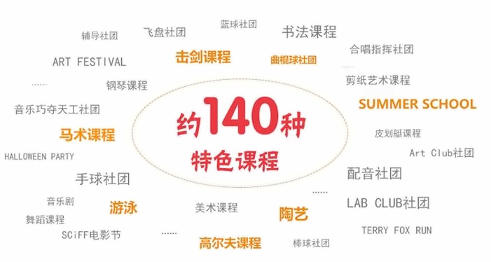 中加枫华多元化特色课程.jpg