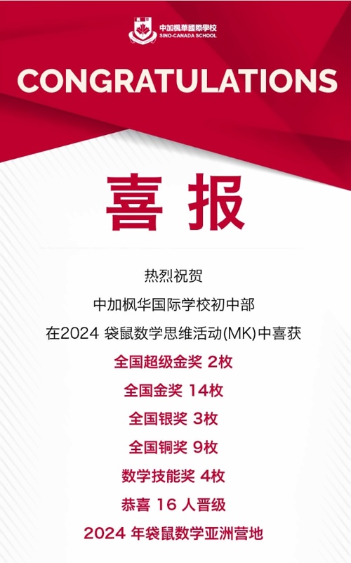 中加枫华国际学校喜报