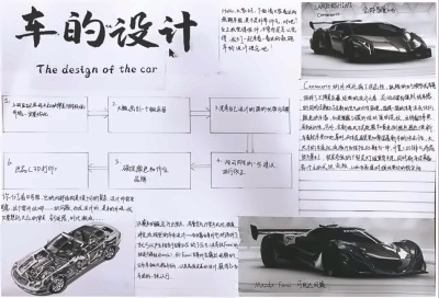 融合初中七年级启动“迷你个人设计”.jpg