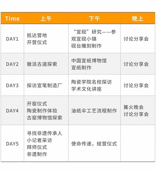 中加楓華小學夏令營活動介紹