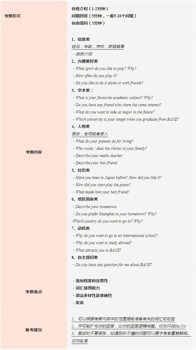 上海天华国际中本贯通面试大纲.jpg