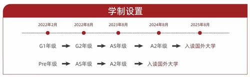 学制.jpg