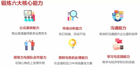 ASDAN模拟商赛锻炼六大核心能力.jpg