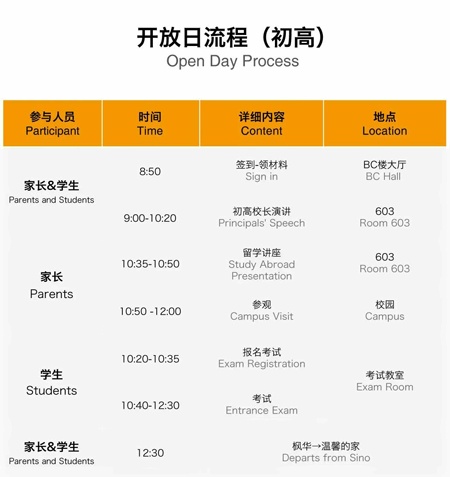初高開放日流程.jpg