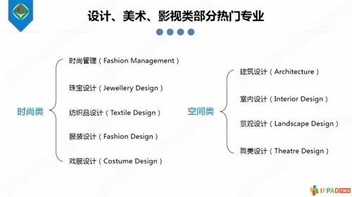 广东实验中学中英国际课程项目