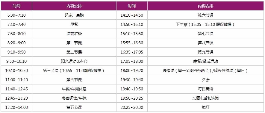 小學部上課時間表