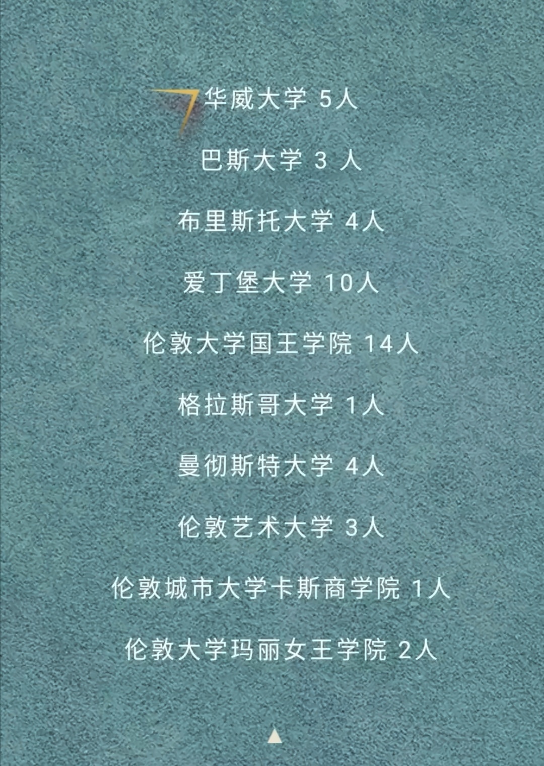牛津国际公学成都学校