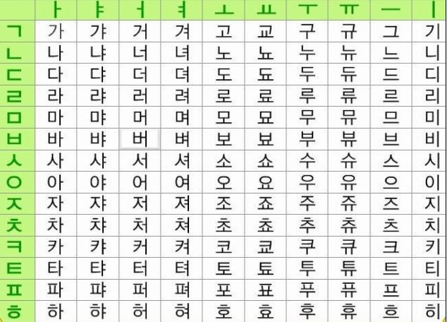 广州韩语暑假班