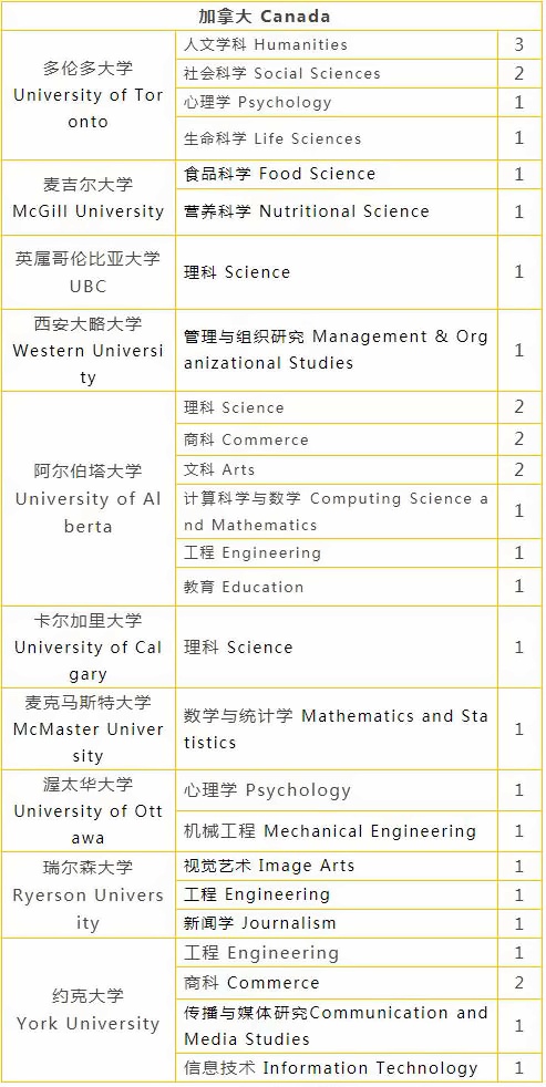 加拿大.jpg