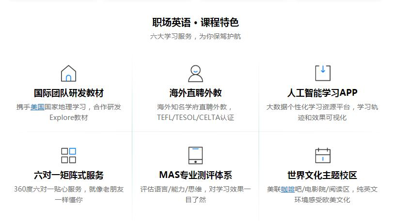 上海职场英语培训班哪个好