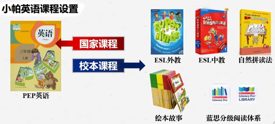 在小帕怎么学2.jpg