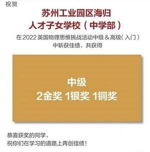 苏州海归学子英国物理思维挑战赛获奖.jpg