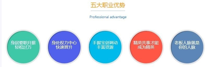 学office办公软件的优势
