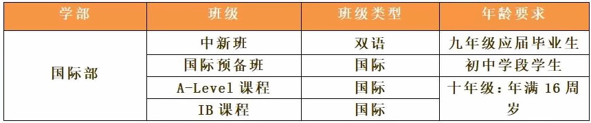 招生对象.jpg
