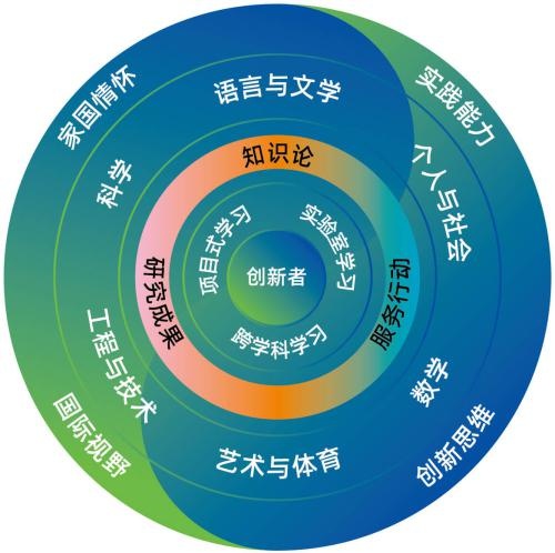 课程图谱2.jpg