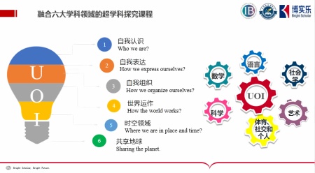 探究课程.jpg