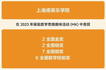 上海德英乐学院2023袋鼠数学思维趣味活动获奖喜报.jpg