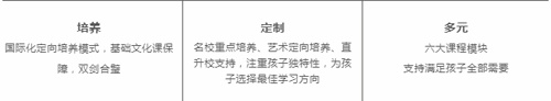 课程设置
