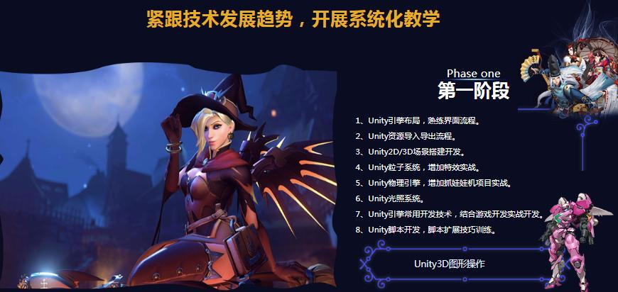Unity 3D游戏开发培训