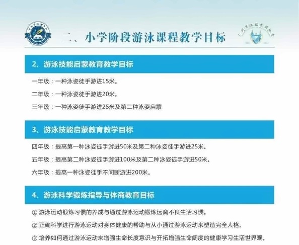 小学阶段游泳课程教学目标2.jpg