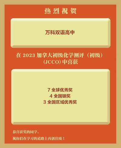 上海万科双语高中2023年加拿大化学测评获奖喜报.jpg