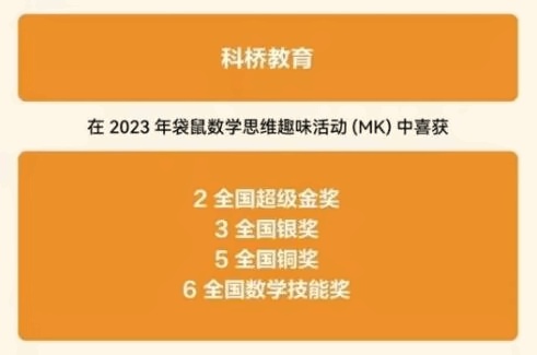 上海科桥国际学校2023年袋鼠数学思维挑战获奖喜报.jpg