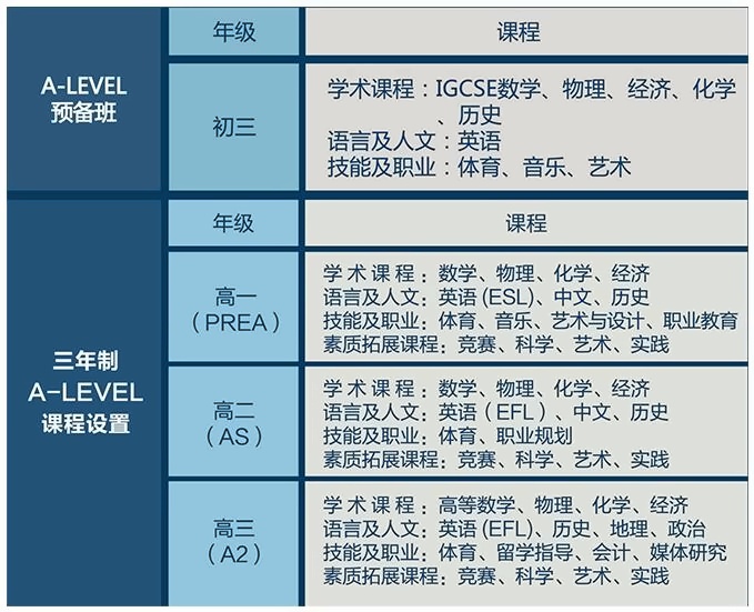 课程设置.jpg