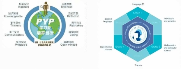 句容碧桂园学校系统.jpg