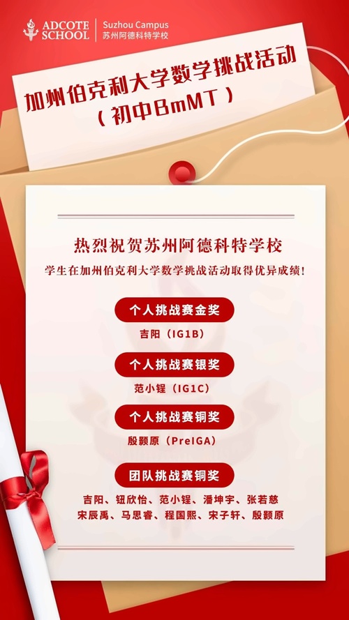 苏州阿德科特学校获奖