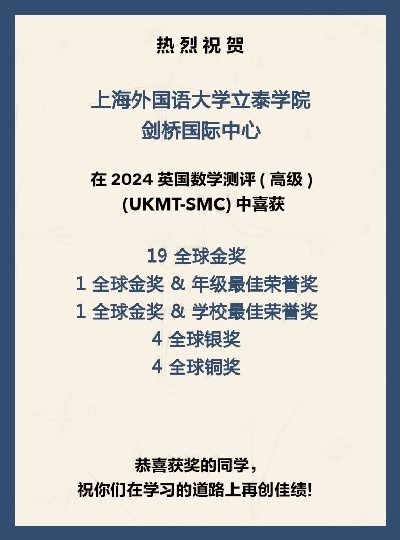 上外立泰剑桥2024英国数学国际竞赛获奖喜报.jpg