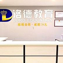 前台展示