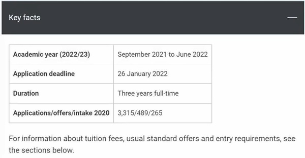 LSE经济学专业录取数据